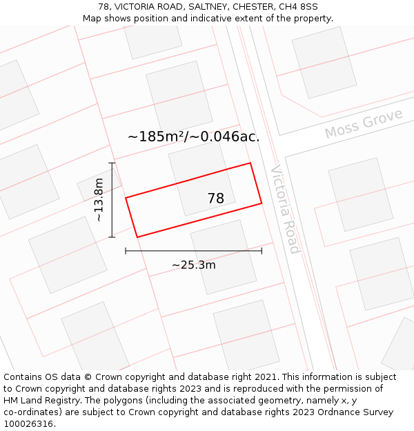 78, VICTORIA ROAD, SALTNEY, CHESTER, CH4 8SS: Plot and title map
