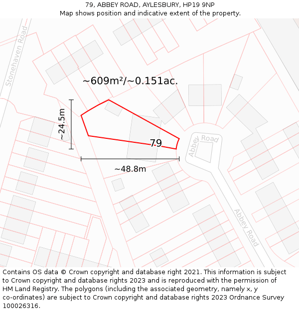 79, ABBEY ROAD, AYLESBURY, HP19 9NP: Plot and title map