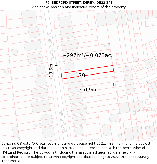 79, BEDFORD STREET, DERBY, DE22 3PE: Plot and title map