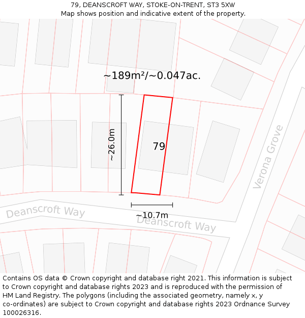 79, DEANSCROFT WAY, STOKE-ON-TRENT, ST3 5XW: Plot and title map