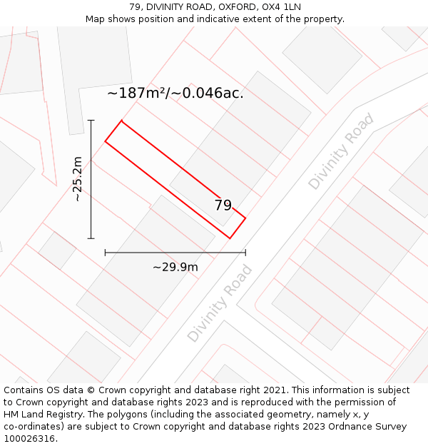 79, DIVINITY ROAD, OXFORD, OX4 1LN: Plot and title map