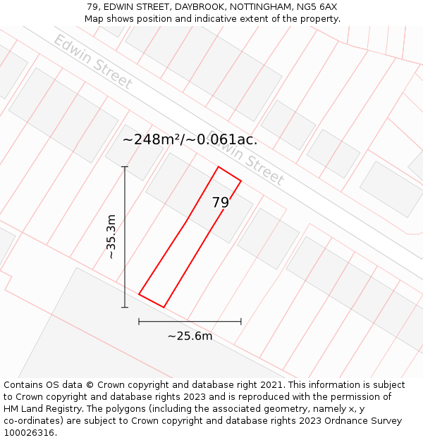 79, EDWIN STREET, DAYBROOK, NOTTINGHAM, NG5 6AX: Plot and title map