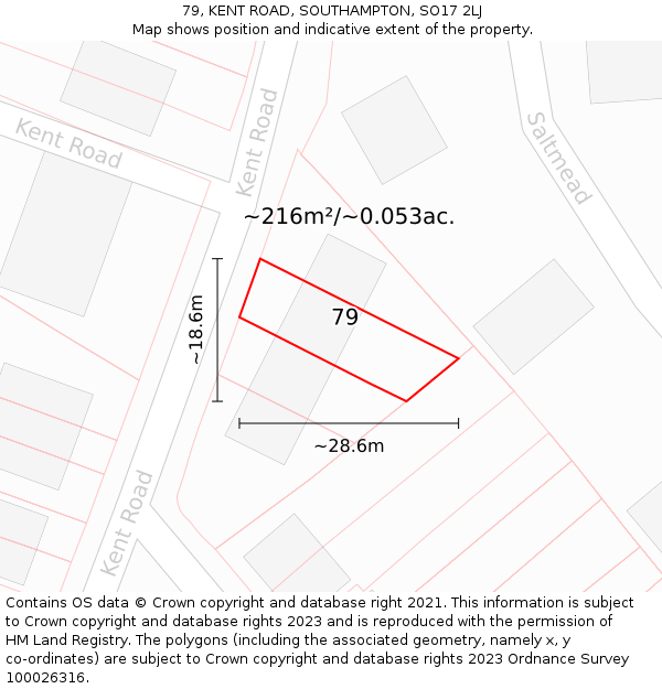 79, KENT ROAD, SOUTHAMPTON, SO17 2LJ: Plot and title map