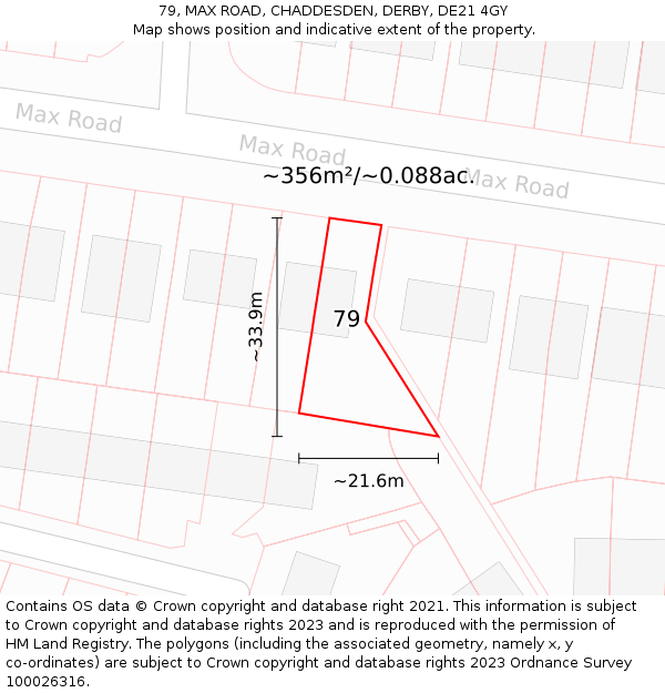 79, MAX ROAD, CHADDESDEN, DERBY, DE21 4GY: Plot and title map