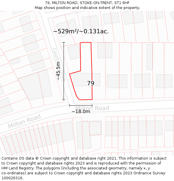 79, MILTON ROAD, STOKE-ON-TRENT, ST1 6HF: Plot and title map