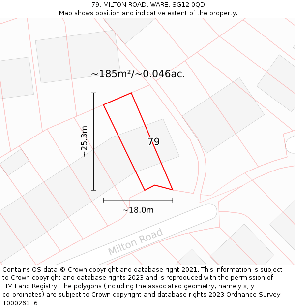 79, MILTON ROAD, WARE, SG12 0QD: Plot and title map