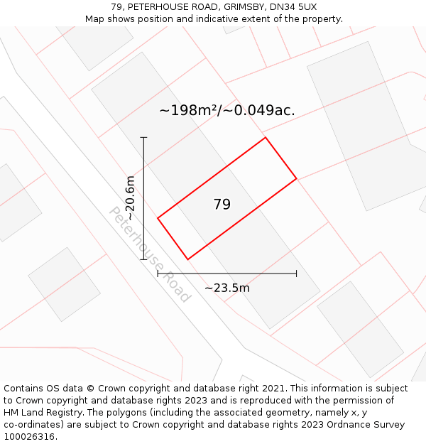 79, PETERHOUSE ROAD, GRIMSBY, DN34 5UX: Plot and title map