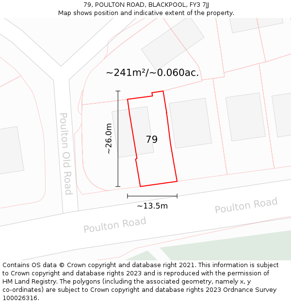 79, POULTON ROAD, BLACKPOOL, FY3 7JJ: Plot and title map