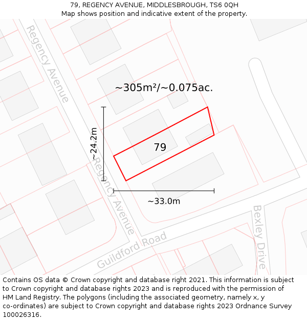 79, REGENCY AVENUE, MIDDLESBROUGH, TS6 0QH: Plot and title map