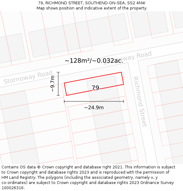 79, RICHMOND STREET, SOUTHEND-ON-SEA, SS2 4NW: Plot and title map