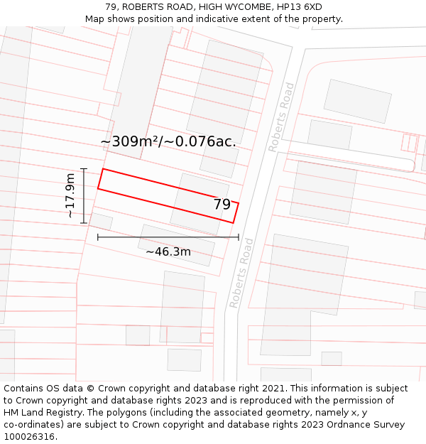 79, ROBERTS ROAD, HIGH WYCOMBE, HP13 6XD: Plot and title map