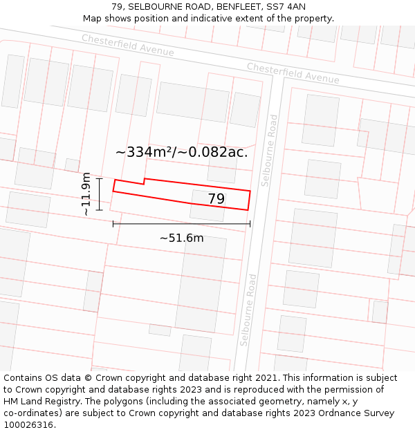 79, SELBOURNE ROAD, BENFLEET, SS7 4AN: Plot and title map