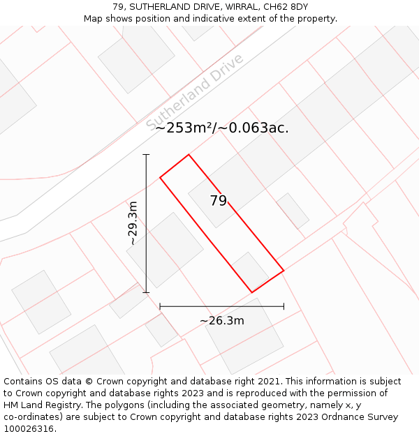 79, SUTHERLAND DRIVE, WIRRAL, CH62 8DY: Plot and title map