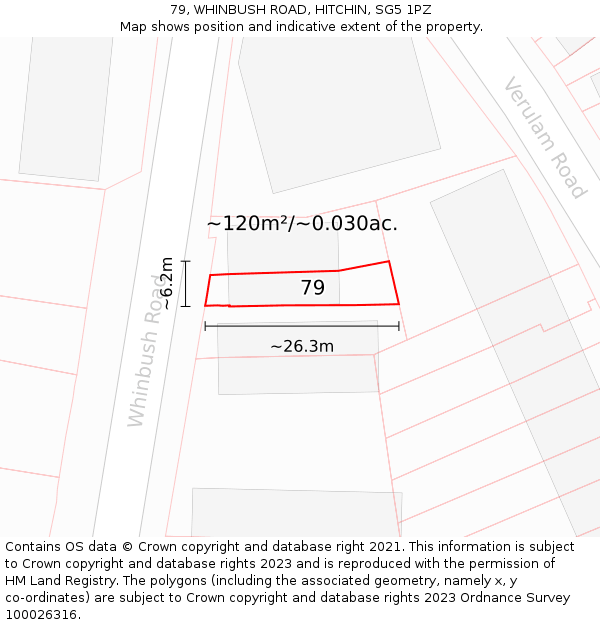 79, WHINBUSH ROAD, HITCHIN, SG5 1PZ: Plot and title map