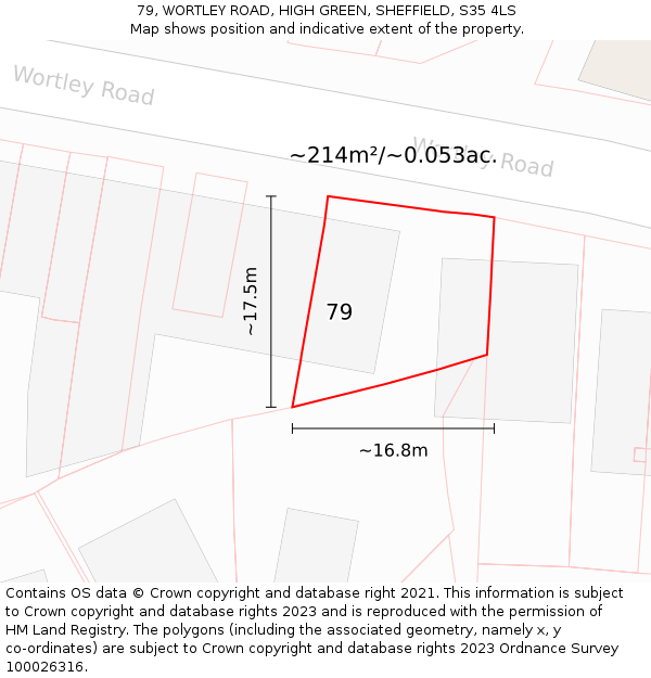 79, WORTLEY ROAD, HIGH GREEN, SHEFFIELD, S35 4LS: Plot and title map
