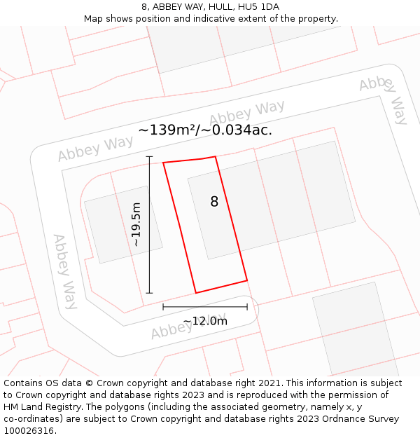 8, ABBEY WAY, HULL, HU5 1DA: Plot and title map