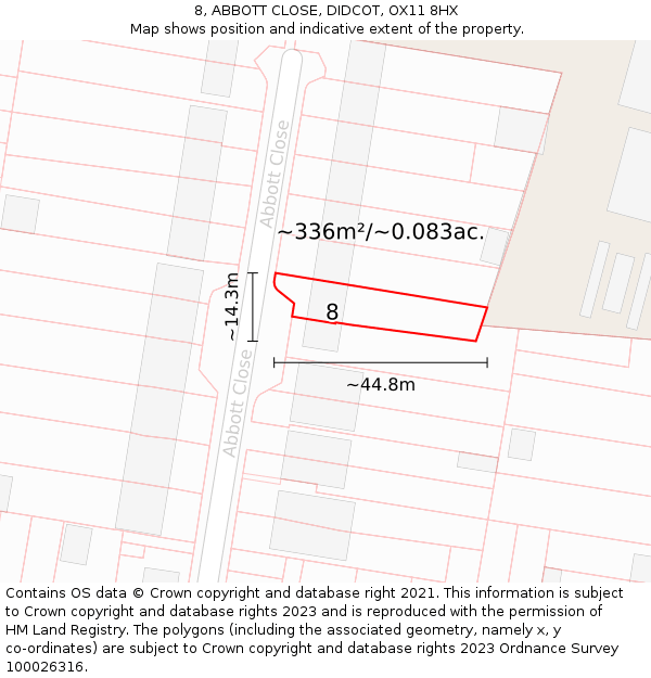 8, ABBOTT CLOSE, DIDCOT, OX11 8HX: Plot and title map