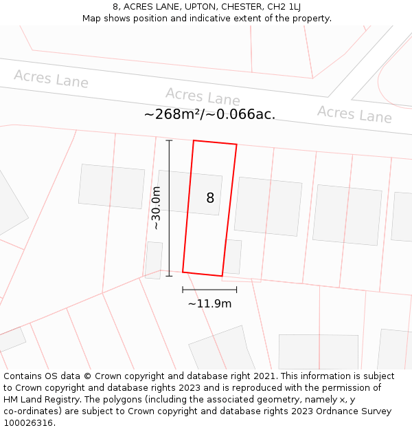 8, ACRES LANE, UPTON, CHESTER, CH2 1LJ: Plot and title map