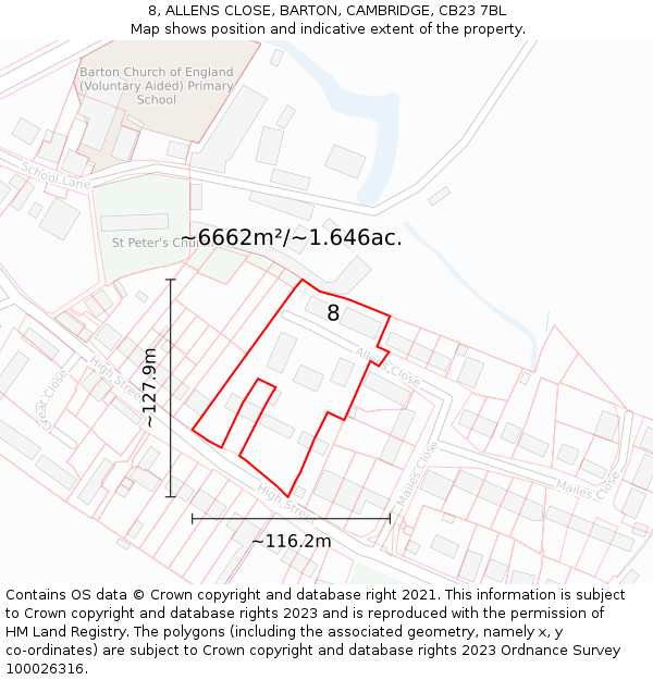 8, ALLENS CLOSE, BARTON, CAMBRIDGE, CB23 7BL: Plot and title map