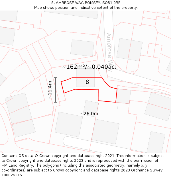 8, AMBROSE WAY, ROMSEY, SO51 0BF: Plot and title map