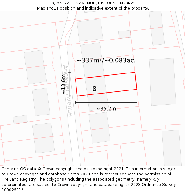 8, ANCASTER AVENUE, LINCOLN, LN2 4AY: Plot and title map