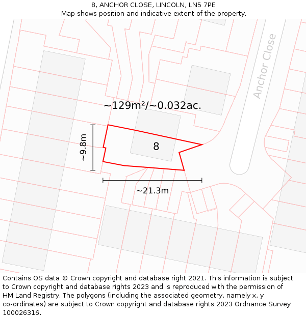 8, ANCHOR CLOSE, LINCOLN, LN5 7PE: Plot and title map