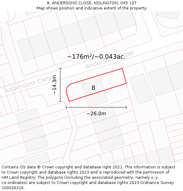 8, ANDERSONS CLOSE, KIDLINGTON, OX5 1ST: Plot and title map