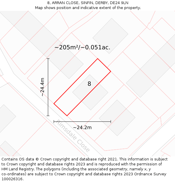 8, ARRAN CLOSE, SINFIN, DERBY, DE24 9LN: Plot and title map