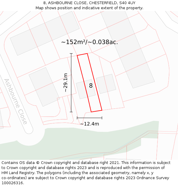 8, ASHBOURNE CLOSE, CHESTERFIELD, S40 4UY: Plot and title map