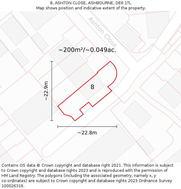 8, ASHTON CLOSE, ASHBOURNE, DE6 1TL: Plot and title map