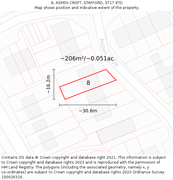 8, ASPEN CROFT, STAFFORD, ST17 9TD: Plot and title map