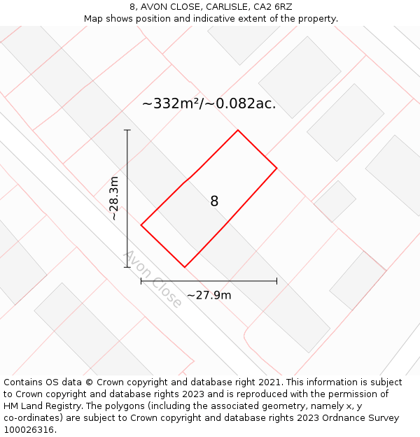 8, AVON CLOSE, CARLISLE, CA2 6RZ: Plot and title map