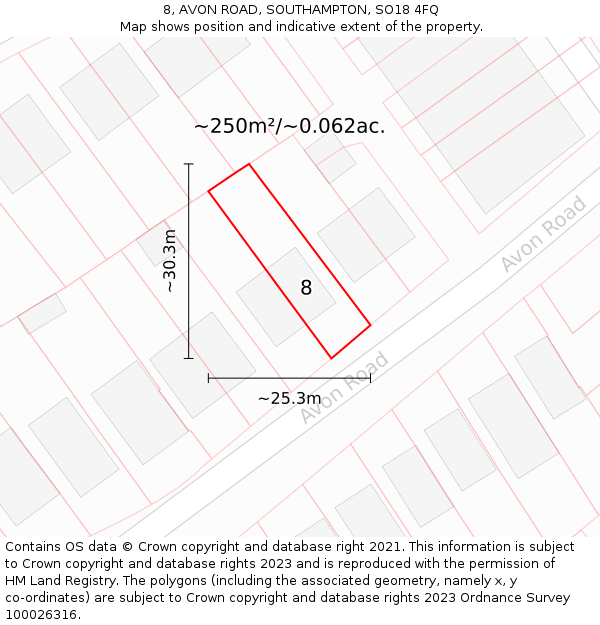 8, AVON ROAD, SOUTHAMPTON, SO18 4FQ: Plot and title map
