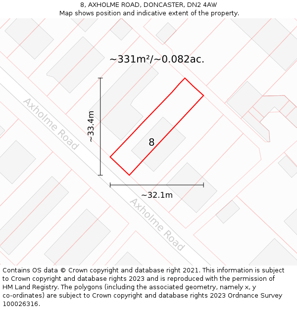 8, AXHOLME ROAD, DONCASTER, DN2 4AW: Plot and title map