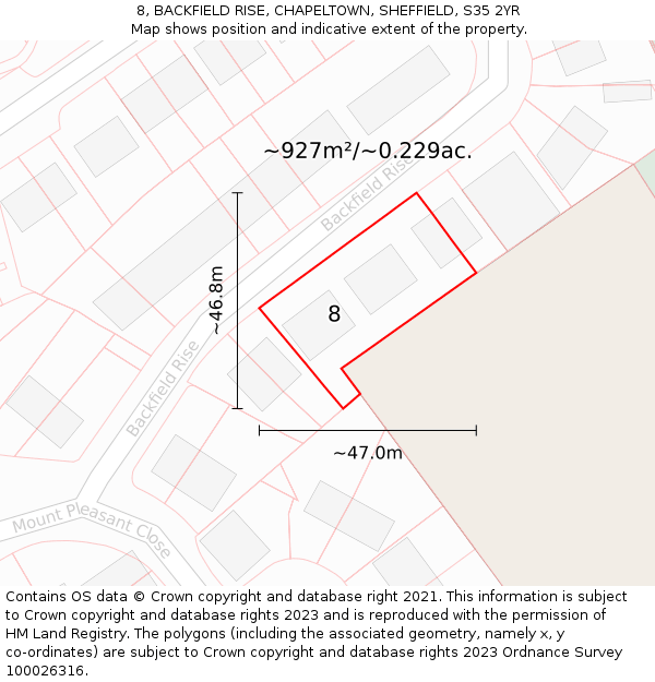 8, BACKFIELD RISE, CHAPELTOWN, SHEFFIELD, S35 2YR: Plot and title map
