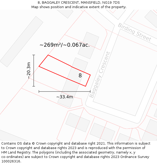 8, BAGGALEY CRESCENT, MANSFIELD, NG19 7DS: Plot and title map