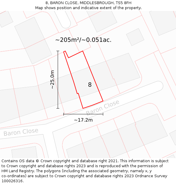 8, BARON CLOSE, MIDDLESBROUGH, TS5 8FH: Plot and title map
