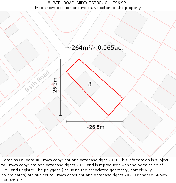 8, BATH ROAD, MIDDLESBROUGH, TS6 9PH: Plot and title map