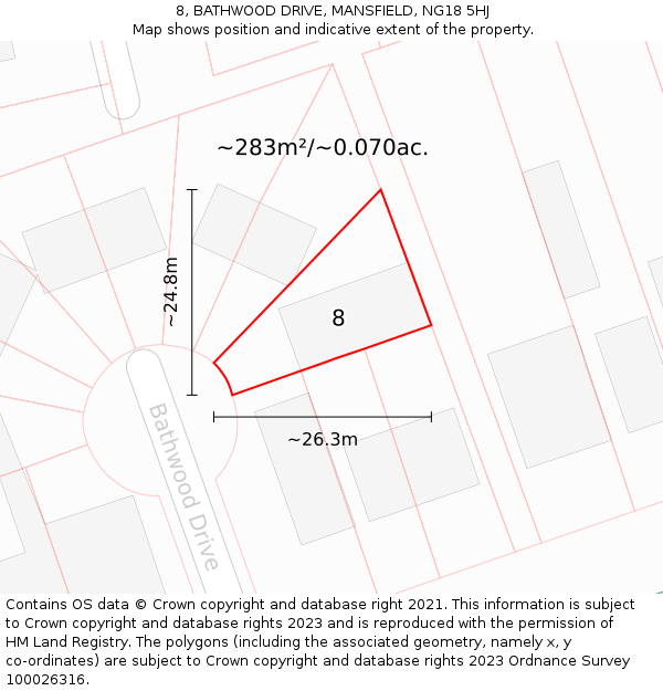 8, BATHWOOD DRIVE, MANSFIELD, NG18 5HJ: Plot and title map
