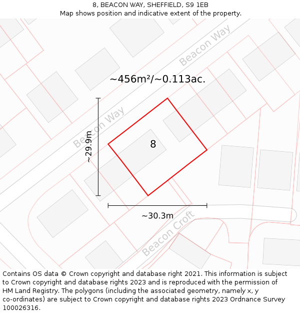8, BEACON WAY, SHEFFIELD, S9 1EB: Plot and title map