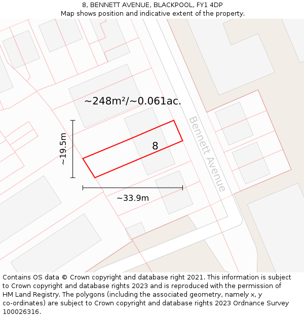 8, BENNETT AVENUE, BLACKPOOL, FY1 4DP: Plot and title map