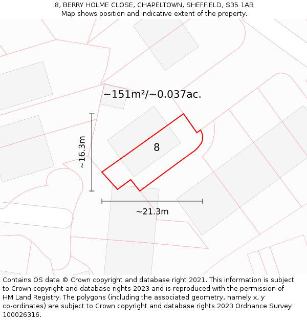 8, BERRY HOLME CLOSE, CHAPELTOWN, SHEFFIELD, S35 1AB: Plot and title map