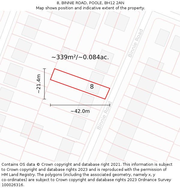 8, BINNIE ROAD, POOLE, BH12 2AN: Plot and title map