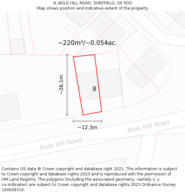 8, BOLE HILL ROAD, SHEFFIELD, S6 5DD: Plot and title map