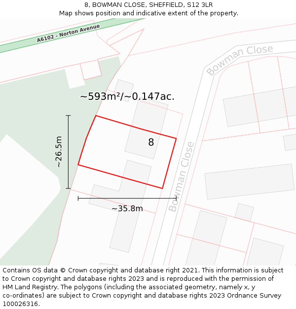8, BOWMAN CLOSE, SHEFFIELD, S12 3LR: Plot and title map