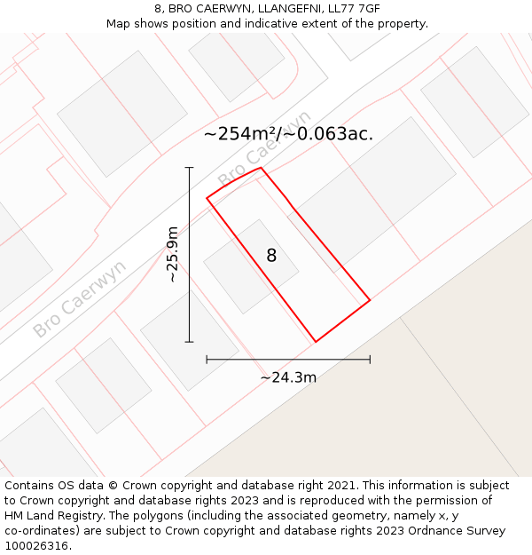 8, BRO CAERWYN, LLANGEFNI, LL77 7GF: Plot and title map