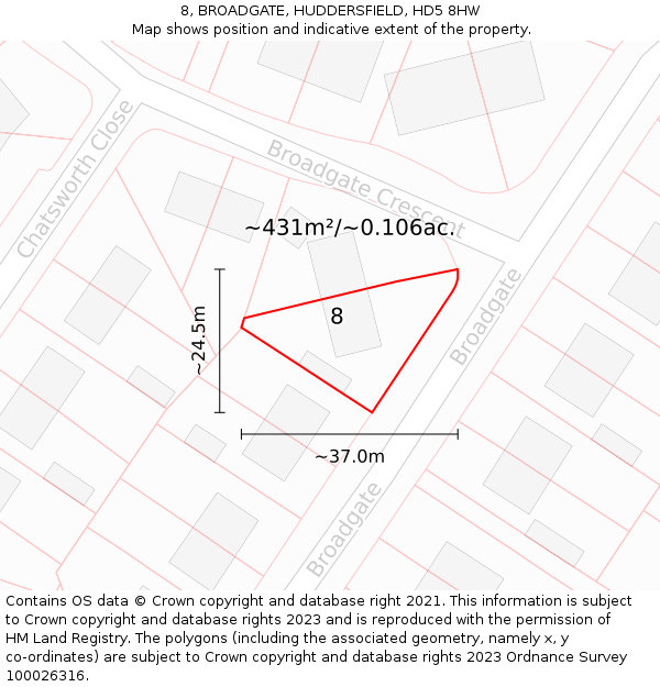 8, BROADGATE, HUDDERSFIELD, HD5 8HW: Plot and title map
