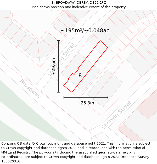 8, BROADWAY, DERBY, DE22 1FZ: Plot and title map