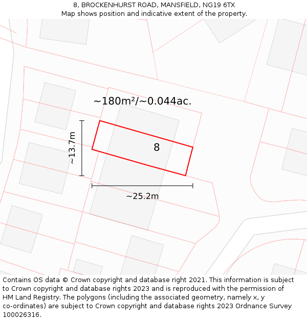 8, BROCKENHURST ROAD, MANSFIELD, NG19 6TX: Plot and title map
