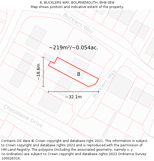 8, BUCKLERS WAY, BOURNEMOUTH, BH8 0EW: Plot and title map